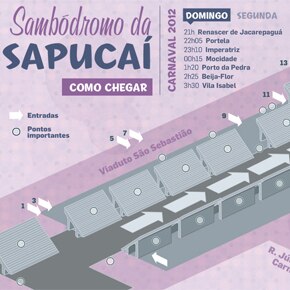 O sambódromo do Rio de Janeiro