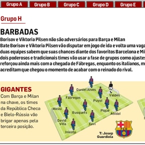 Guia da Copa dos Campeões Guia da Copa dos Campeões
