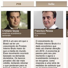 Conheça a previsão dos analistas Conheça a previsão dos analistas