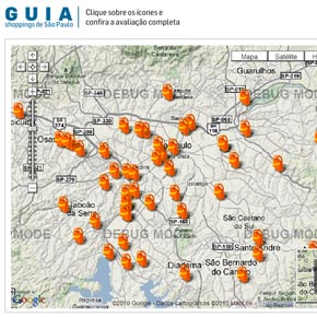 Guia de shoppings de São Paulo