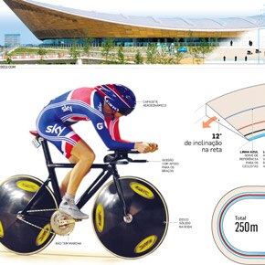 Velódromo nasce para pulverizar os recordes mundiais Velódromo nasce para pulverizar os recordes mundiais
