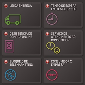 Em guerra com o consumidor: 7 leis que 'não pegaram'