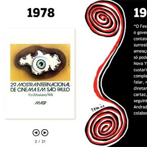 32 anos de Mostra Internacional de Cinema
