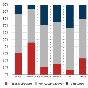 Cidades sem caixa Cidades sem caixa