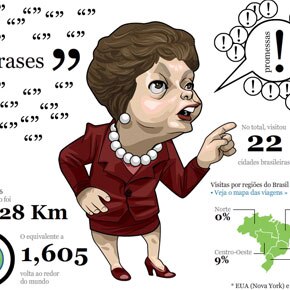 A pré-campanha de Dilma Rousseff A pré-campanha de Dilma Rousseff