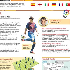 Guia dos campeonatos europeus 2011-12 Guia dos campeonatos europeus 2011-12