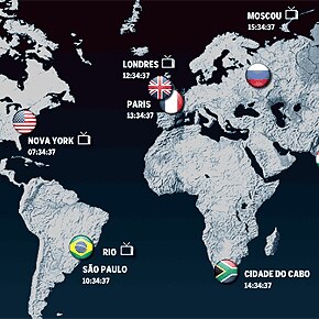 O réveillon no mundo O réveillon no mundo