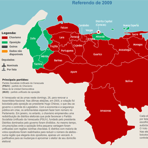Raio X das eleições parlamentares na Venezuela