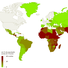 O estado do mundo