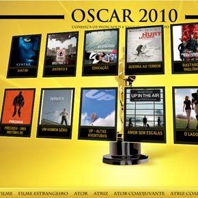 Os indicados ao Oscar 2010 Os indicados ao Oscar 2010