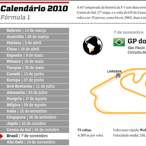 Calendário de provas da Fórmula 1 em 2010 Calendário de provas da Fórmula 1 em 2010