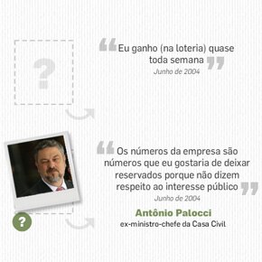 Os políticos e suas desculpas Os políticos e suas desculpas