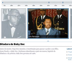 História do Haiti