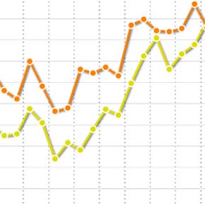 Vale bate Petrobrás na liderança das bolsas da América Latina