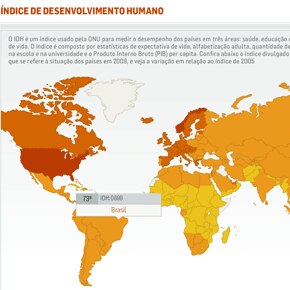 Mapa do desenvolvimento humano 2010