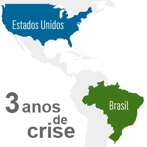 Três anos de crise Três anos de crise
