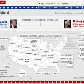 Acompanhe a apuração das eleições americanas