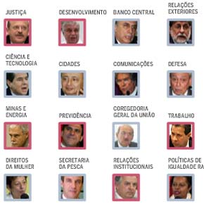 A dança das cadeiras nos ministérios A dança das cadeiras nos ministérios