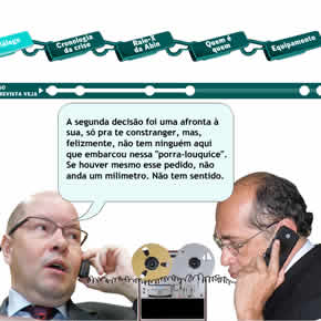 A crise do grampo