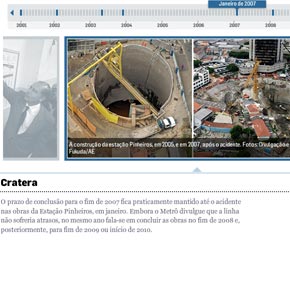 Os atrasos da Linha 4 - Amarela do metrô Os atrasos da Linha 4 - Amarela do metrô