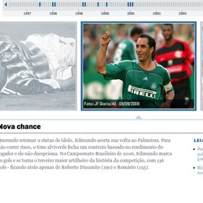 Edmundo, craque de bola e de polêmicas