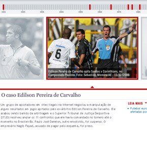 Manipulação e corrupção no futebol Manipulação e corrupção no futebol