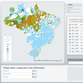 Saneamento básico e as cidades Saneamento básico e as cidades