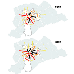 Diagnóstico do trânsito de São Paulo