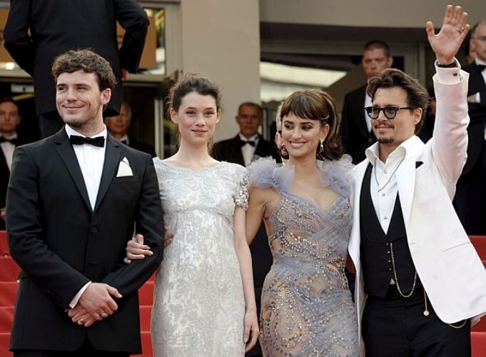 Elenco de 