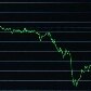 Bovespa fecha em queda de 8,08%, o maior recuo desde outubro de 2008 Bovespa fecha em queda de 8,08%, o maior recuo desde outubro de 2008