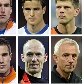 Confira todos os jogadores que disputarão a Eurocopa 2012