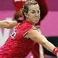 Finais da Fed Cup em Moscou - Republica Tcheca vence Rússia Finais da Fed Cup em Moscou - Republica Tcheca vence Rússia