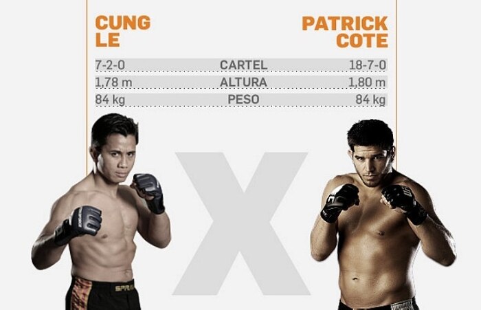 Os 11 combates do UFC 148, em Las Vegas, no dia 7 de julho