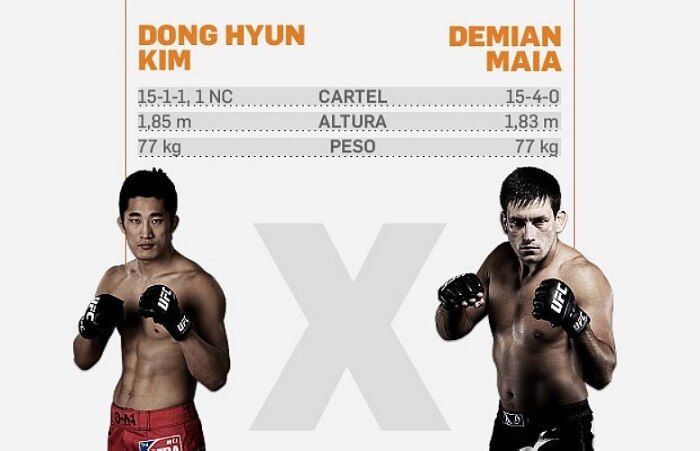 Os 11 combates do UFC 148, em Las Vegas, no dia 7 de julho