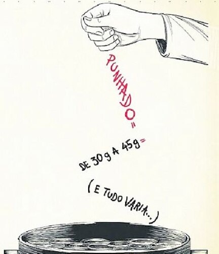 Acerte a mão nas medidas ao cozinhar