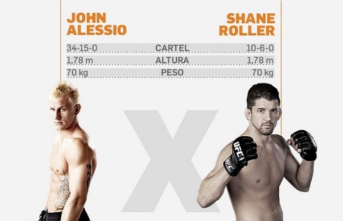 Os 11 combates do UFC 148, em Las Vegas, no dia 7 de julho