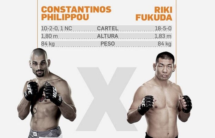 Os 11 combates do UFC 148, em Las Vegas, no dia 7 de julho