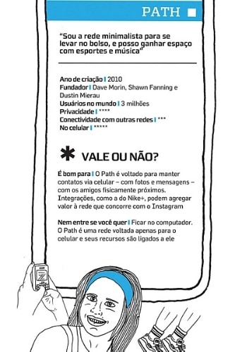 Descubra qual a rede social ideal para você
