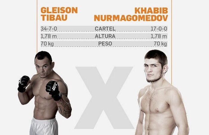 Os 11 combates do UFC 148, em Las Vegas, no dia 7 de julho