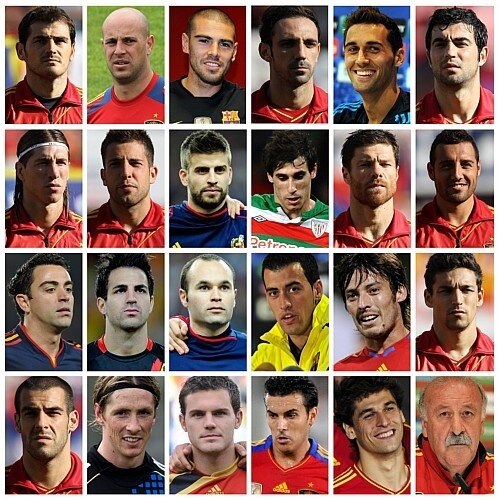Confira todos os jogadores que disputarão a Eurocopa 2012