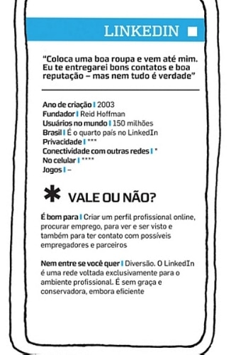 Descubra qual a rede social ideal para você