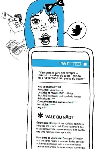 Descubra qual a rede social ideal para você