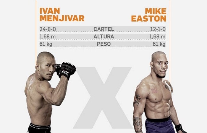 Os 11 combates do UFC 148, em Las Vegas, no dia 7 de julho