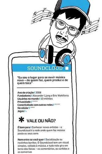 Descubra qual a rede social ideal para você