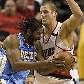 Nenê, do Denver Nuggets, encara Joel Przybilla, dos Trail Blazers, na NBA Nenê, do Denver Nuggets, encara Joel Przybilla, dos Trail Blazers, na NBA