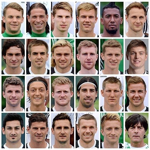 Confira todos os jogadores que disputarão a Eurocopa 2012