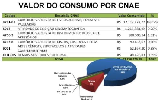Valeu