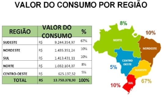Vale