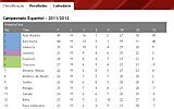 Reprodução/ESPN