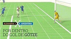 Gol foi detalhado pelo Estad&atilde;o - Arte/Estad&atilde;o